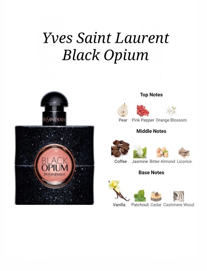Yves Saint Laurent Black Opium Eau de Parfum - Image 3